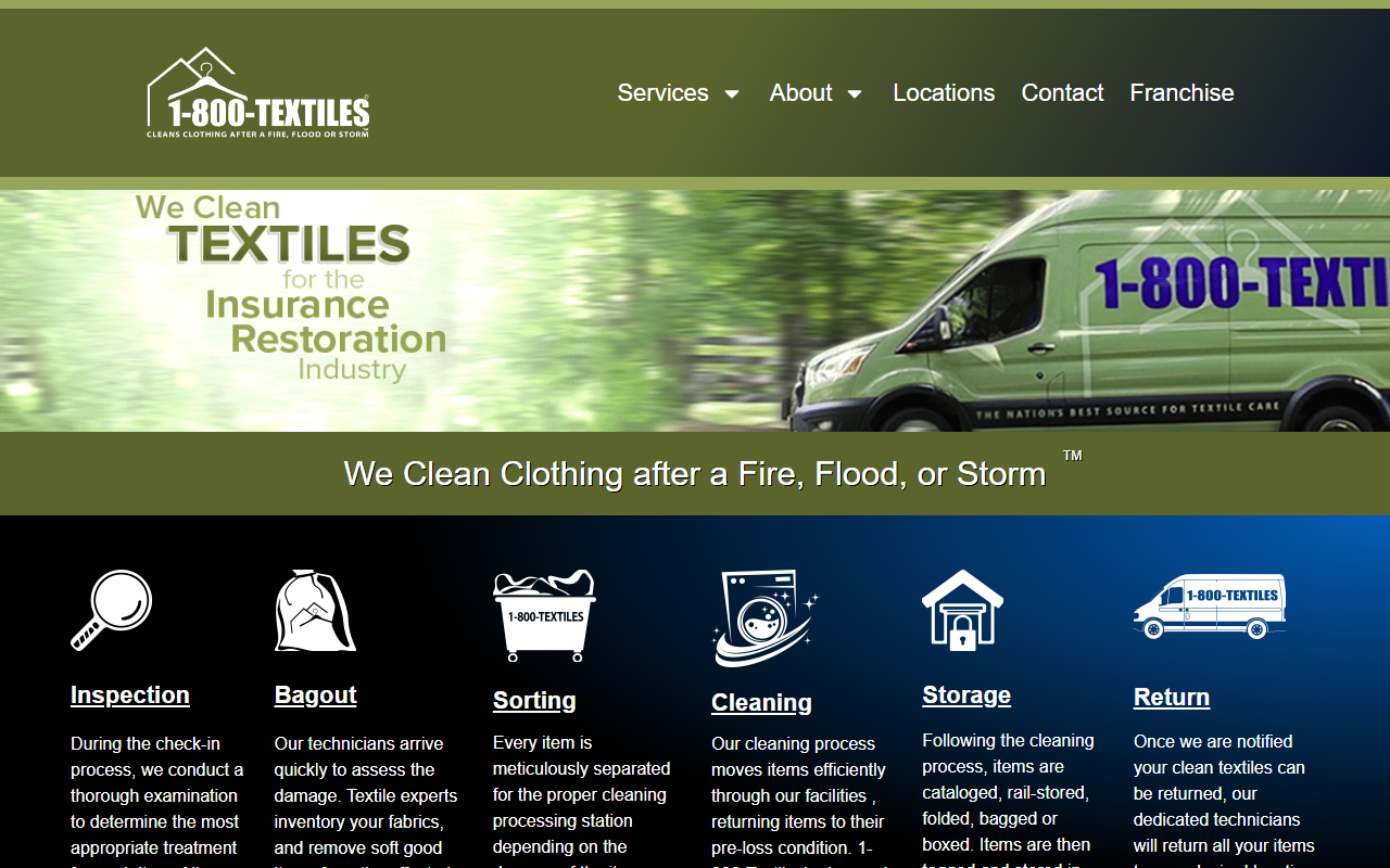 1800textiles.com screenshot