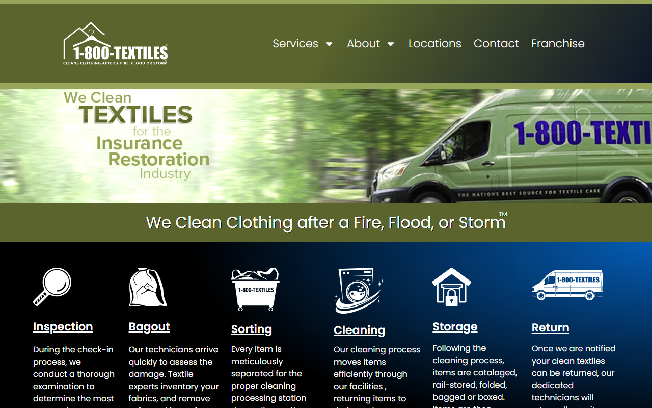 1800textilesusa.com screenshot