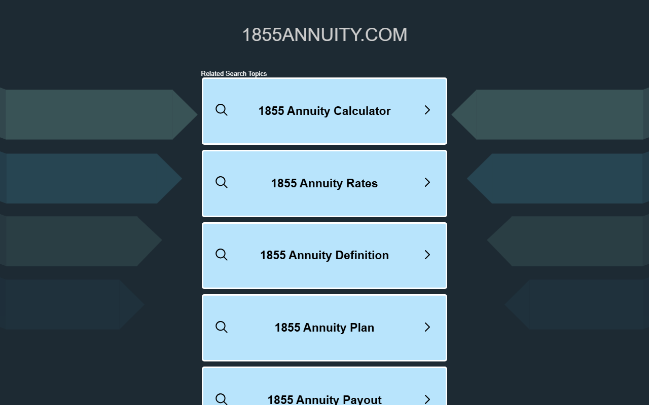 1855annuity.com screenshot