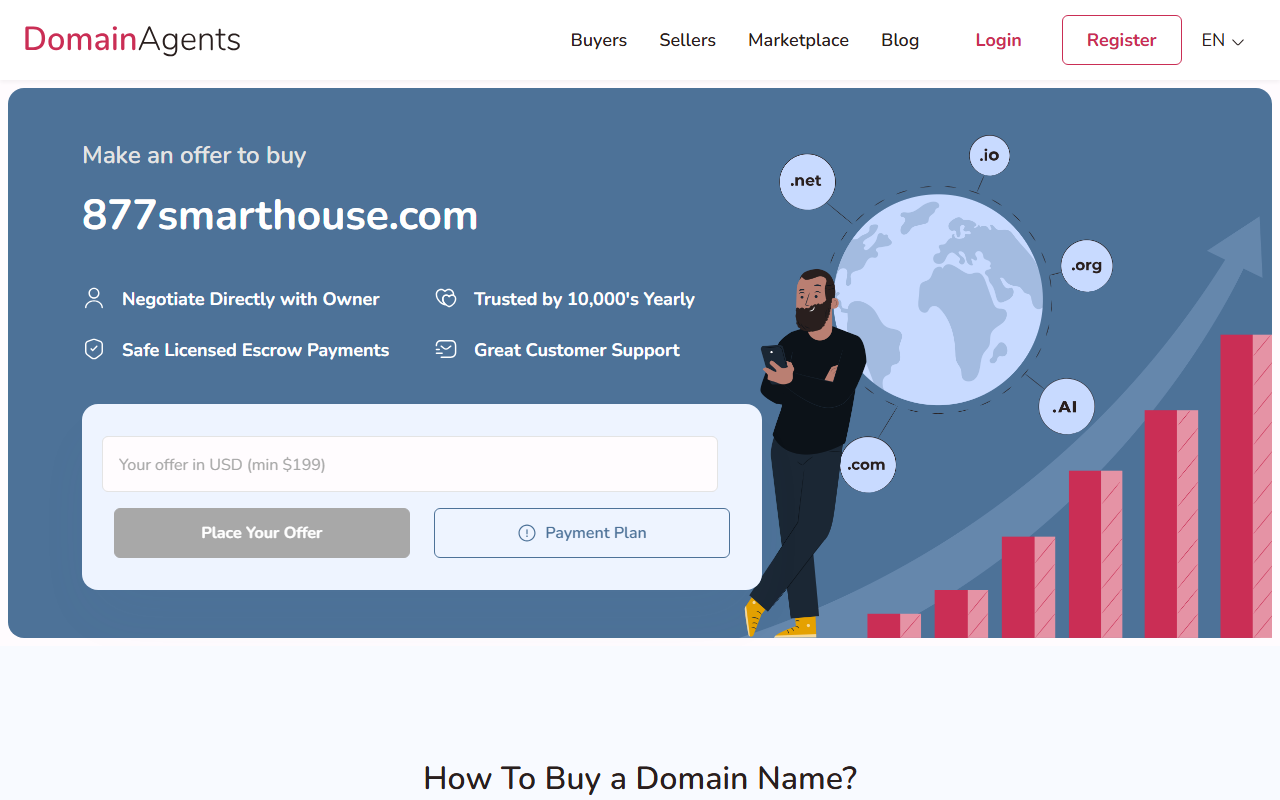 877smarthouse.com screenshot