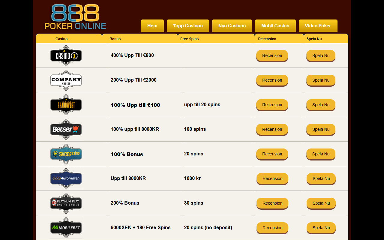 888-poker-online.com screenshot